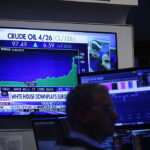 Oil Prices Swing Sharply Amid Iran Tensions and Global Market Volatility